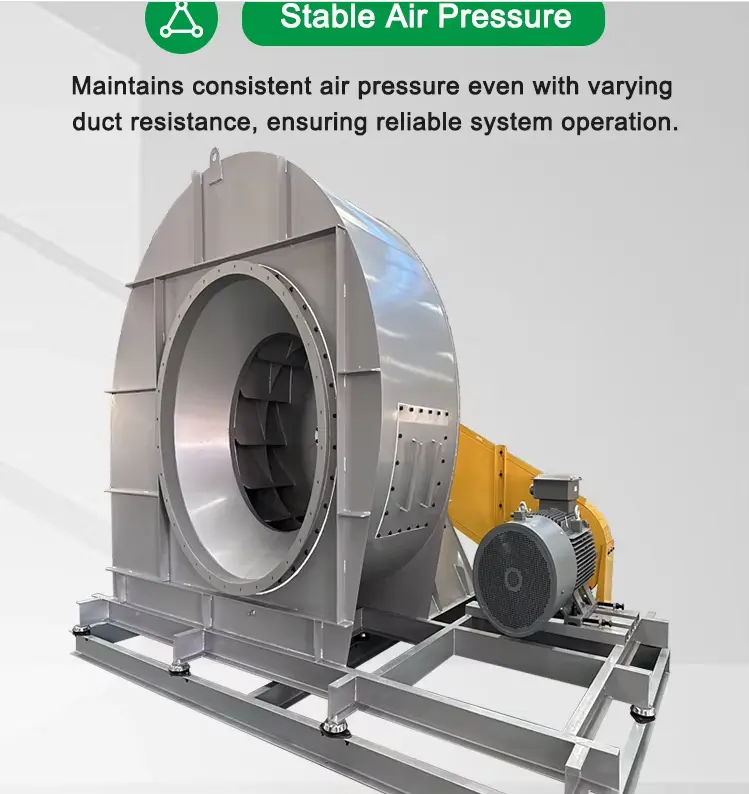 Type C Centrifugal Ventilator Fan Type C Centrifugal Ventilator Fan