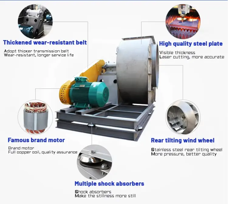 Wear Resistant Centrifugal Blower